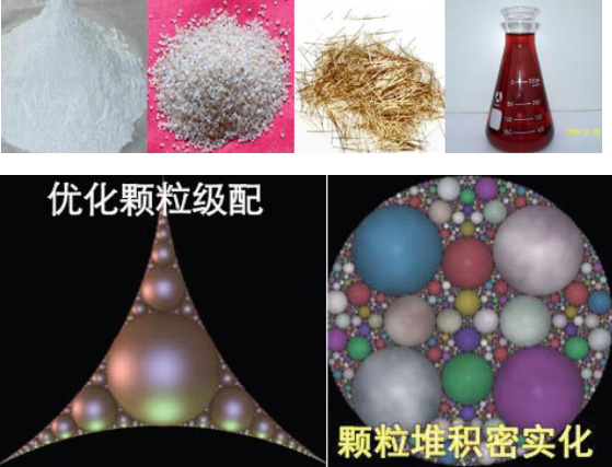 材料組成結構及原理